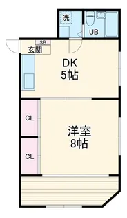 エトワールハイツ【2階】の間取り