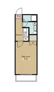 シェモア伊勢原【1階】の間取り