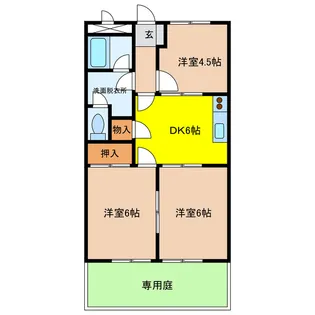 岐阜県大垣市築捨町5【アパート】の間取り