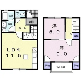 コーポさいのとNo2【1階】の間取り