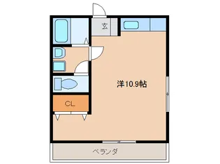 宮崎県都城市志比田町【アパート】の間取り