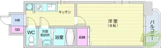 アーバンフラッツ長町【2階】の間取り