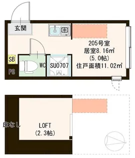アスルーチェ上石神井【2階】の間取り