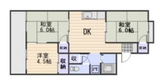 グリーンハイツ福富B棟【2階】の間取り
