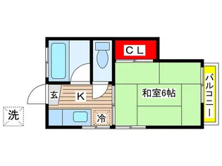 荒金アパート【2階】の間取り