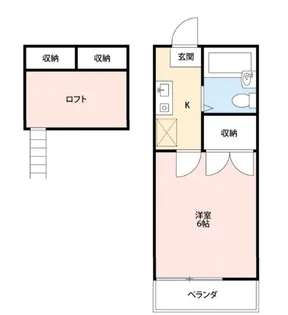 アルツH.S.I【1階】の間取り