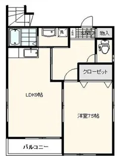 ソレイユ梅島【1階】の間取り