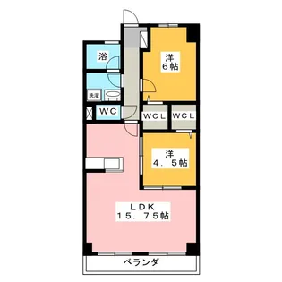 松山ハイツ鷺沼【2階】の間取り
