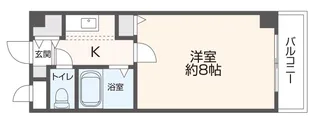 バーズ・ハウス【2階】の間取り
