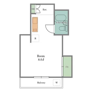 第二ヴィラ碑文谷【1階】の間取り