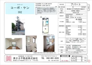 コーポ・ケン【3階】の間取り