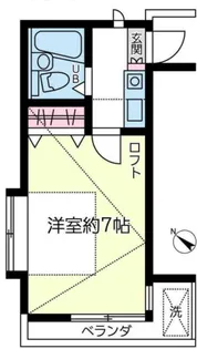 ルネ余丁町【2階】の間取り