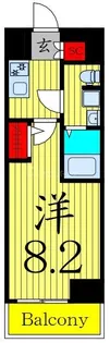 GENOVIA南千住VIII【2階】の間取り