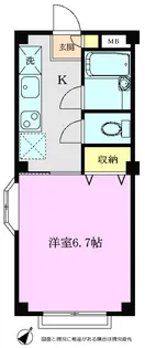 カーサ北アサカ【1階】の間取り
