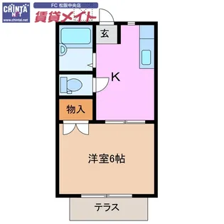 コーポ和院【1階】の間取り