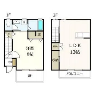 ミディーハウス安田【1階】の間取り
