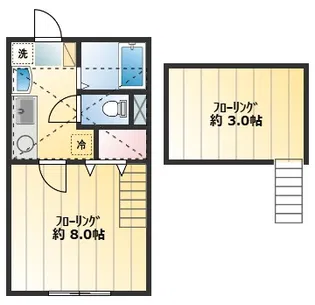 CUBE・N【2階】の間取り