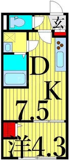 SQUARE MINAMISENJU【4階】の間取り