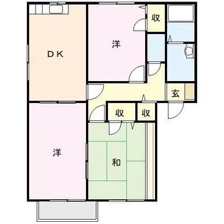 フォレストイン本町【2階】の間取り