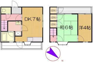 シティハウス大下の間取り
