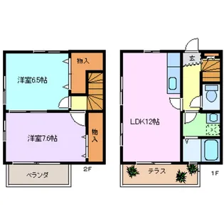 ハミングコート麻生田【1階】の間取り
