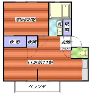 神奈川県横浜市南区六ツ川2【アパート】の間取り