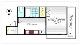 新永ビル【4階】の間取り