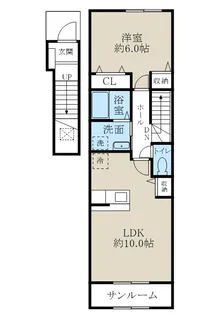 ミニョン・アンジュB【2階】の間取り