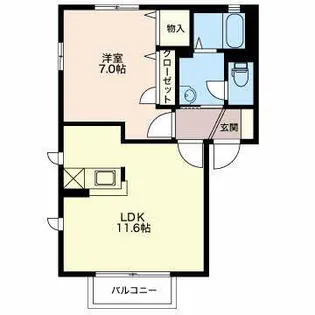 サニーコート中野B【2階】の間取り