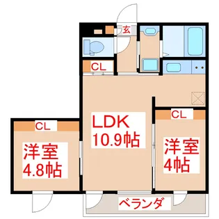 PANIGALE【2階】の間取り