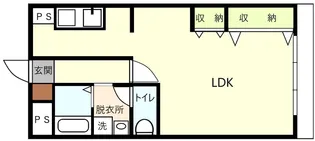 アイン ノイア ヴィント【1階】の間取り