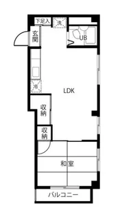関澤ハイツ【3階】の間取り