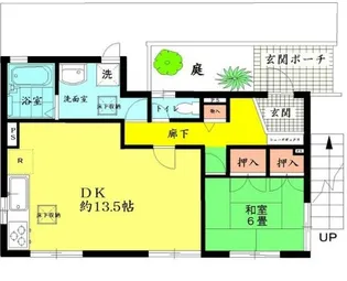 ハイツ今関【1階】の間取り
