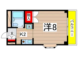 リバーサイド多摩川【3階】の間取り