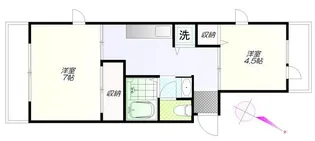 サルイハイツ【2階】の間取り