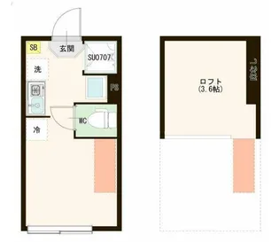 東京都品川区西中延2【アパート】の間取り