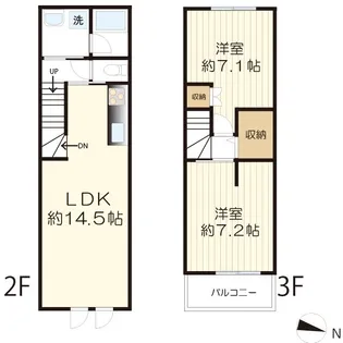 ブランニュー宮前【2階】の間取り