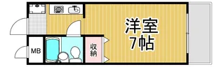 サウザンド15【2階】の間取り