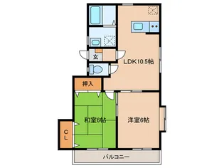 城南サザンハイツD【2階】の間取り