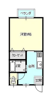 YBコーポラスB棟【2階】の間取り