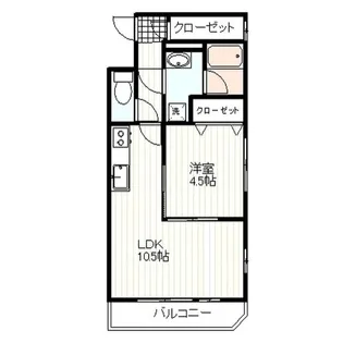 SUNVILLA NOZAWA【1階】の間取り