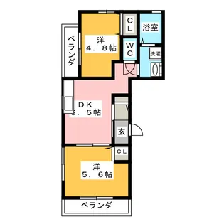 コンフォートビラ茅ヶ崎【2階】の間取り
