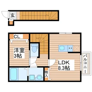 THE ROOM 南仙台駅A棟【2階】の間取り
