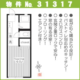 エステートヨコハマ【1階】の間取り