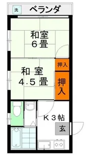 矢ケ崎ハイツ【1階】の間取り
