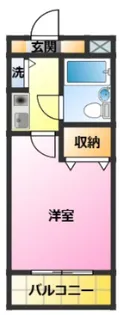 新丸子ダイカンプラザCityII【3階】の間取り