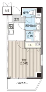 インセンス上野根岸【2階】の間取り