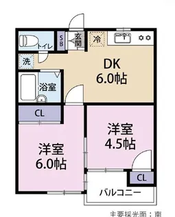 セシーズ府中【3階】の間取り