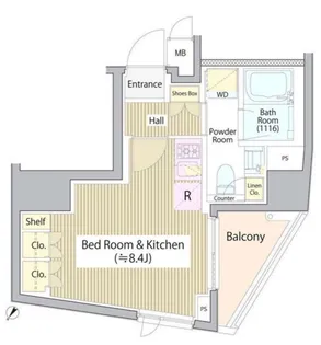 NJK MARQUIS OMOTESANDO【5階】の間取り