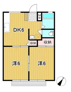ヌマタハイツB【1階】の間取り